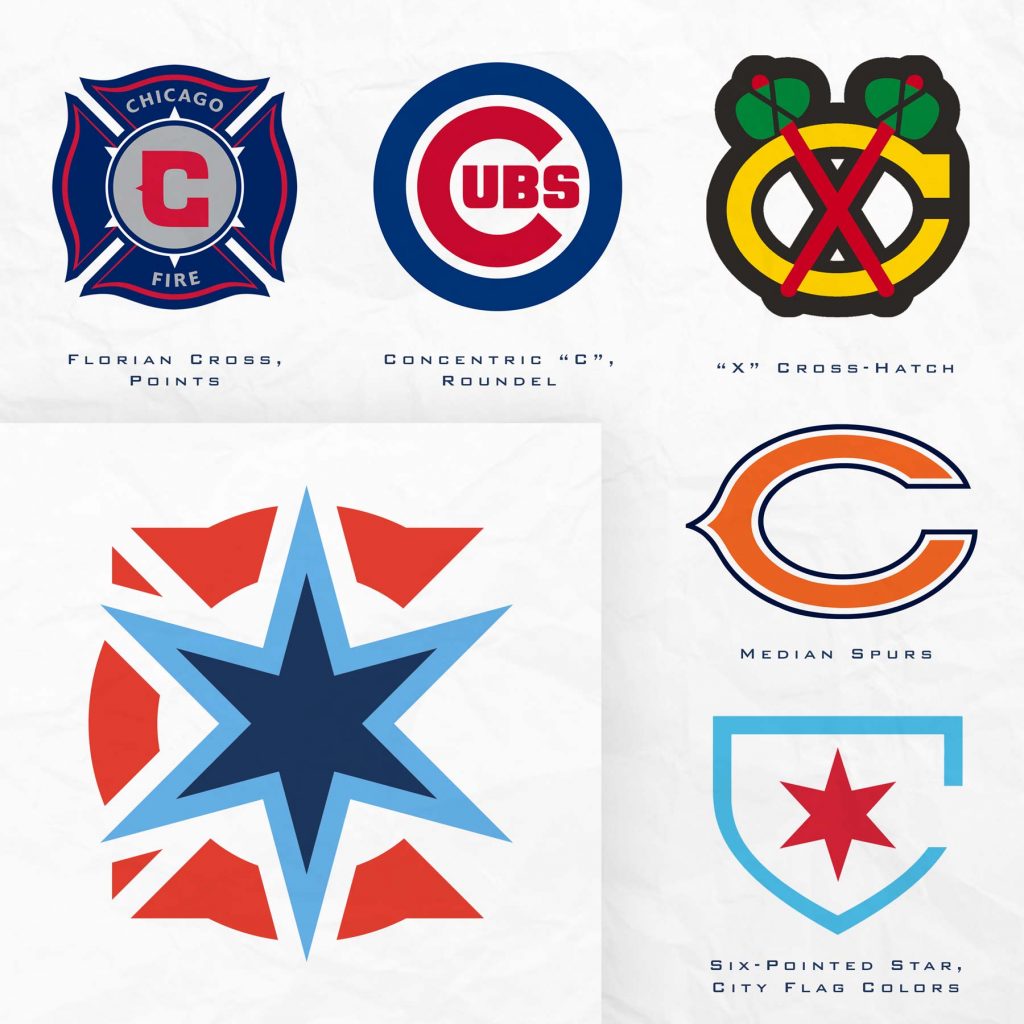 Is it time for the Chicago Fire to rebrand and move?